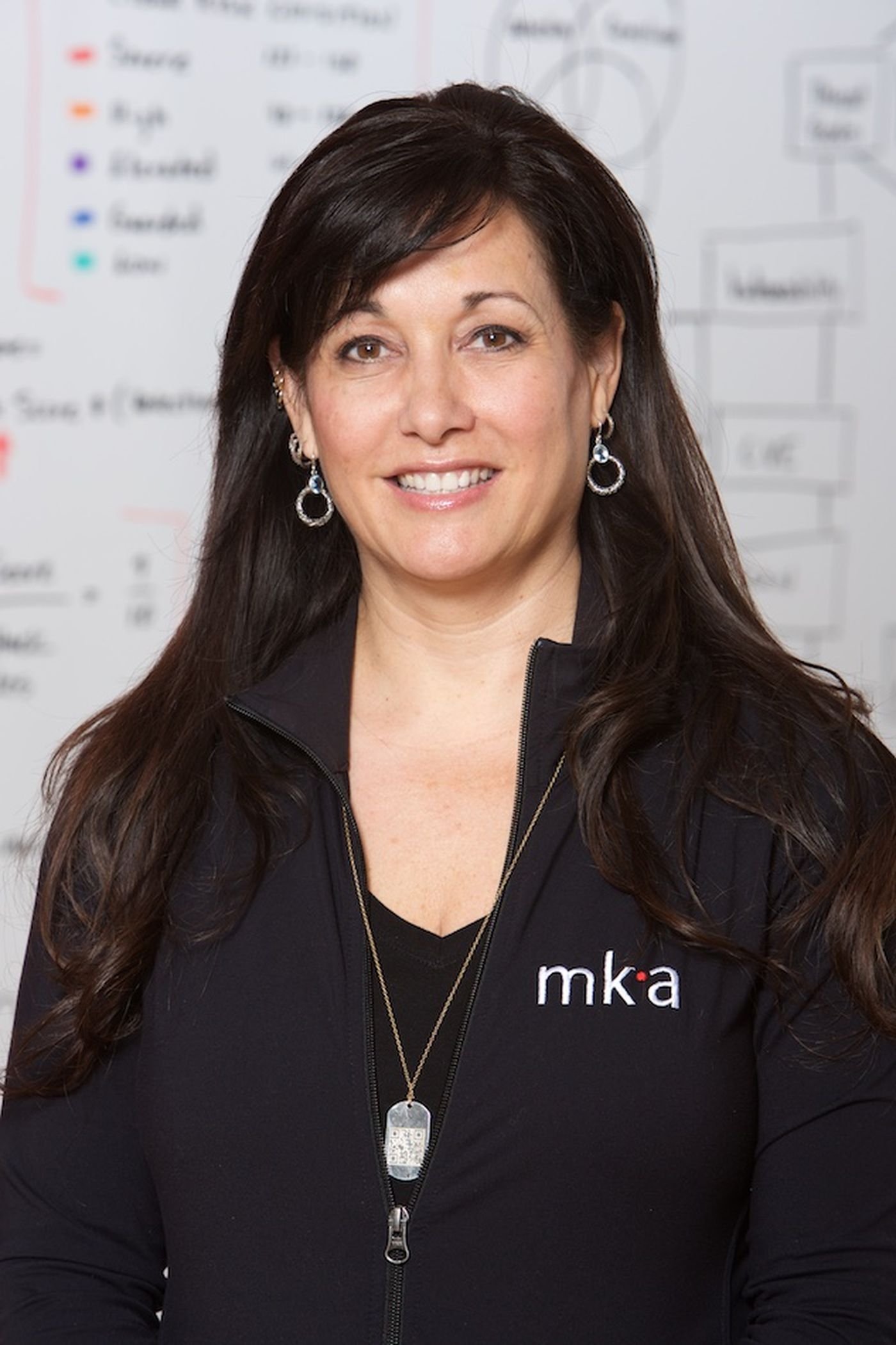 Portraits For Mischel Kwon & Associates