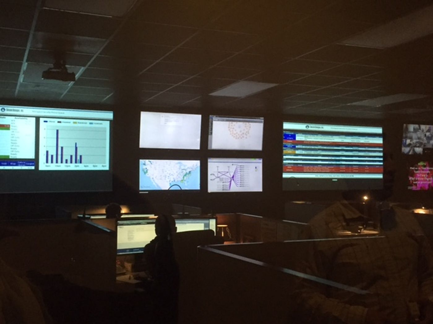Secure Designs&#8217; Network Operations Center (NOC)