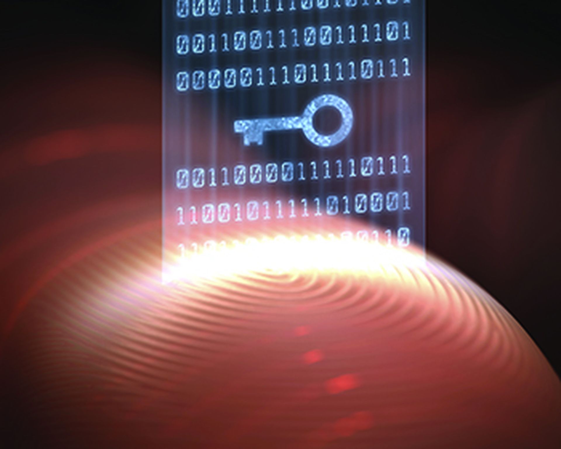 Security in 2015: Biometrics