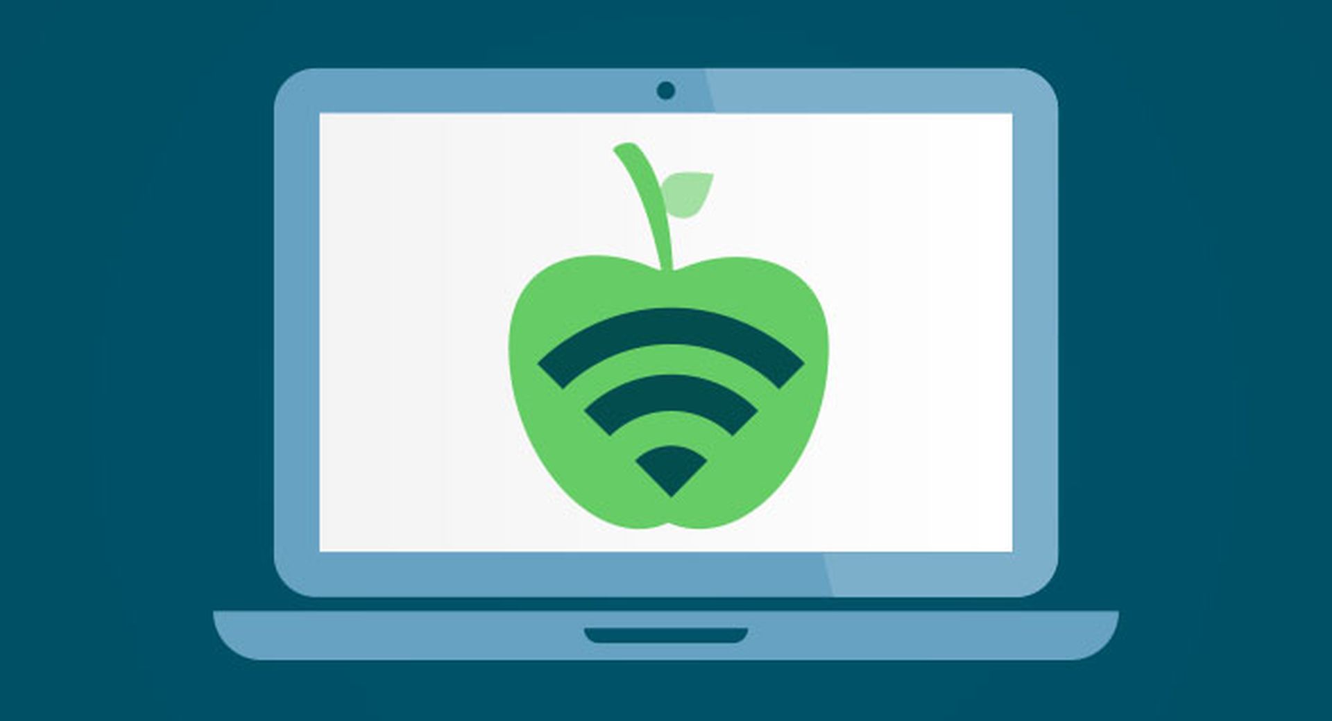 applewifi