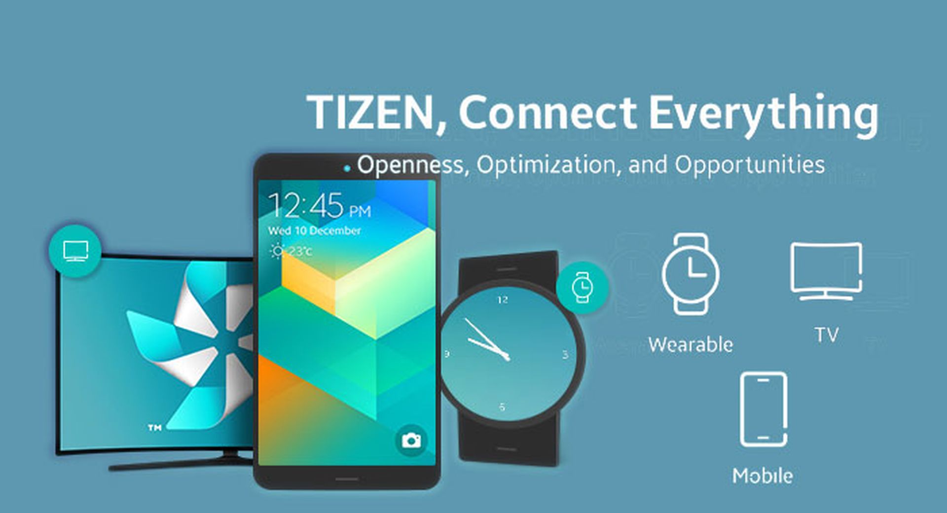 Tizen operating system