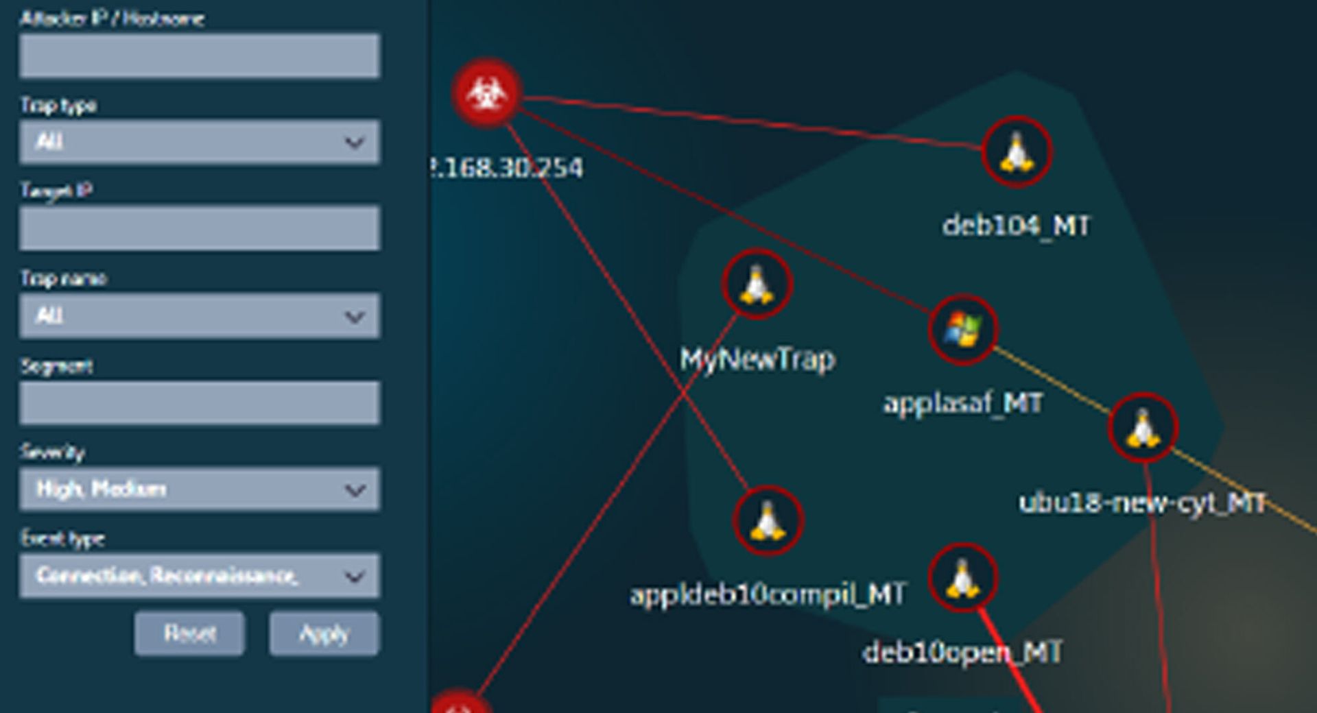 TrapX Security DeceptionGrid includes honey pots, traps, and lures that are indistinguishable from real assets. (Credit: TrapX Security, Inc.)