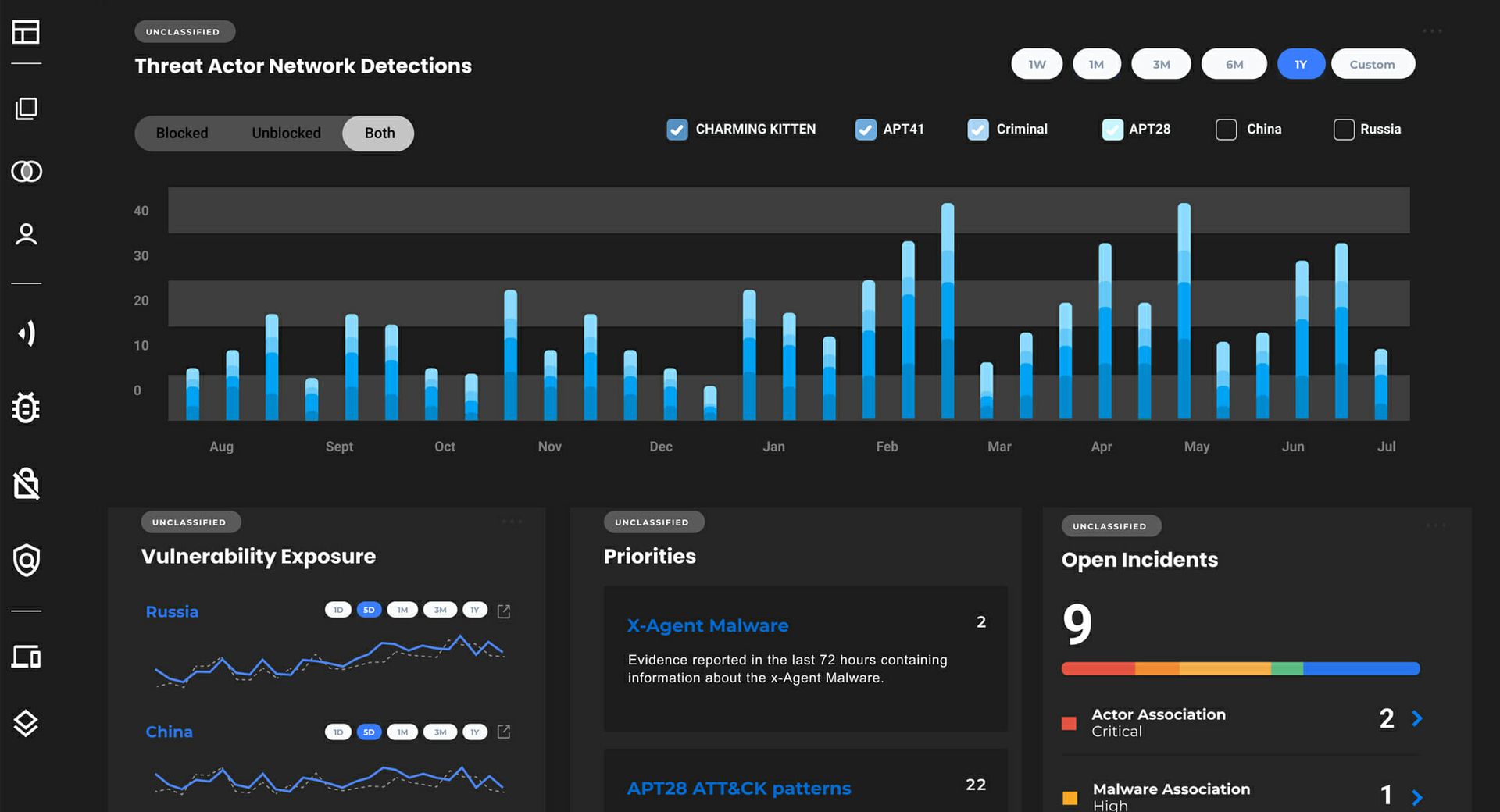 The AP Bot in Analyst1 v1.9 automatically extracts all actionable information and highlights the most relevant details. (Credit: Analyst1)
