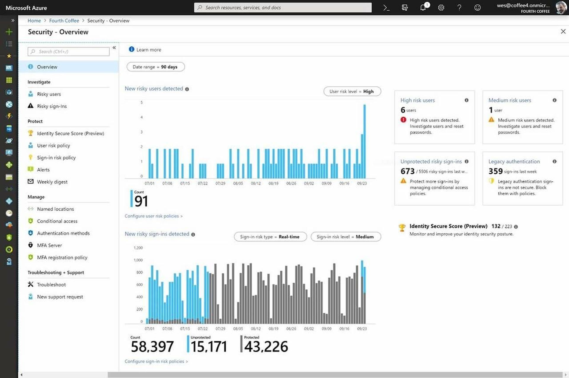 More than 90 percent of businesses use Active Directory as its identity management system – and that’s why attacks on AD continue to rise. Today’s columnist, Carolyn Crandall of Attivo Networks, offers strategies for stopping frequent attacks on AD, domain controllers and Kerberos tickets. (Source: Microsoft)