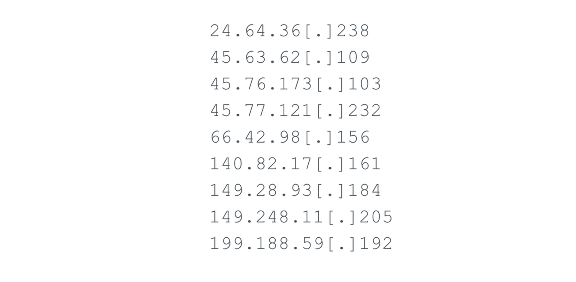 A list of IP addresses that Palo Alto Network has observed  interacting with compromised Zoho servers in the U.S.