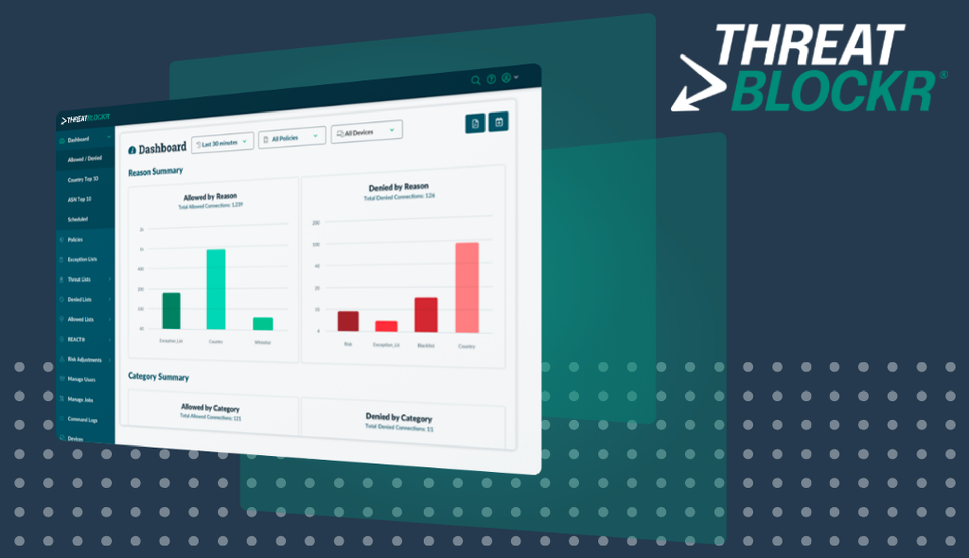 ThreatBlockr uses more than 50 world-class cyber intelligence feeds to inspect, block and log every known threat from hitting your network.