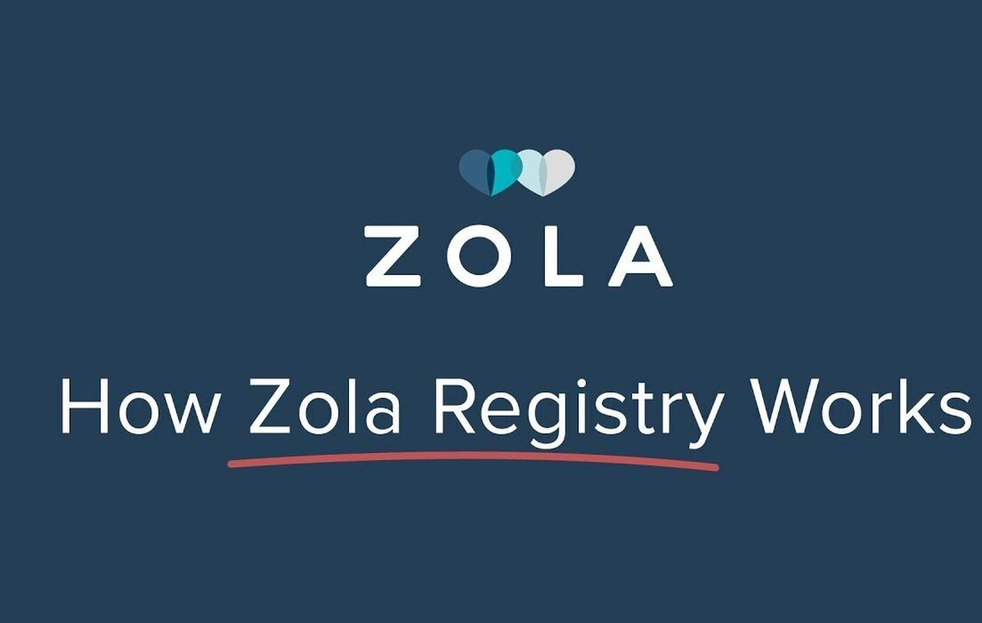 Today’s columnist, Tomasz Andrzej Nidecki of Invicti Security, says that Zola responded well to its latest credential stuffing incident. (Credit: Zola.com)