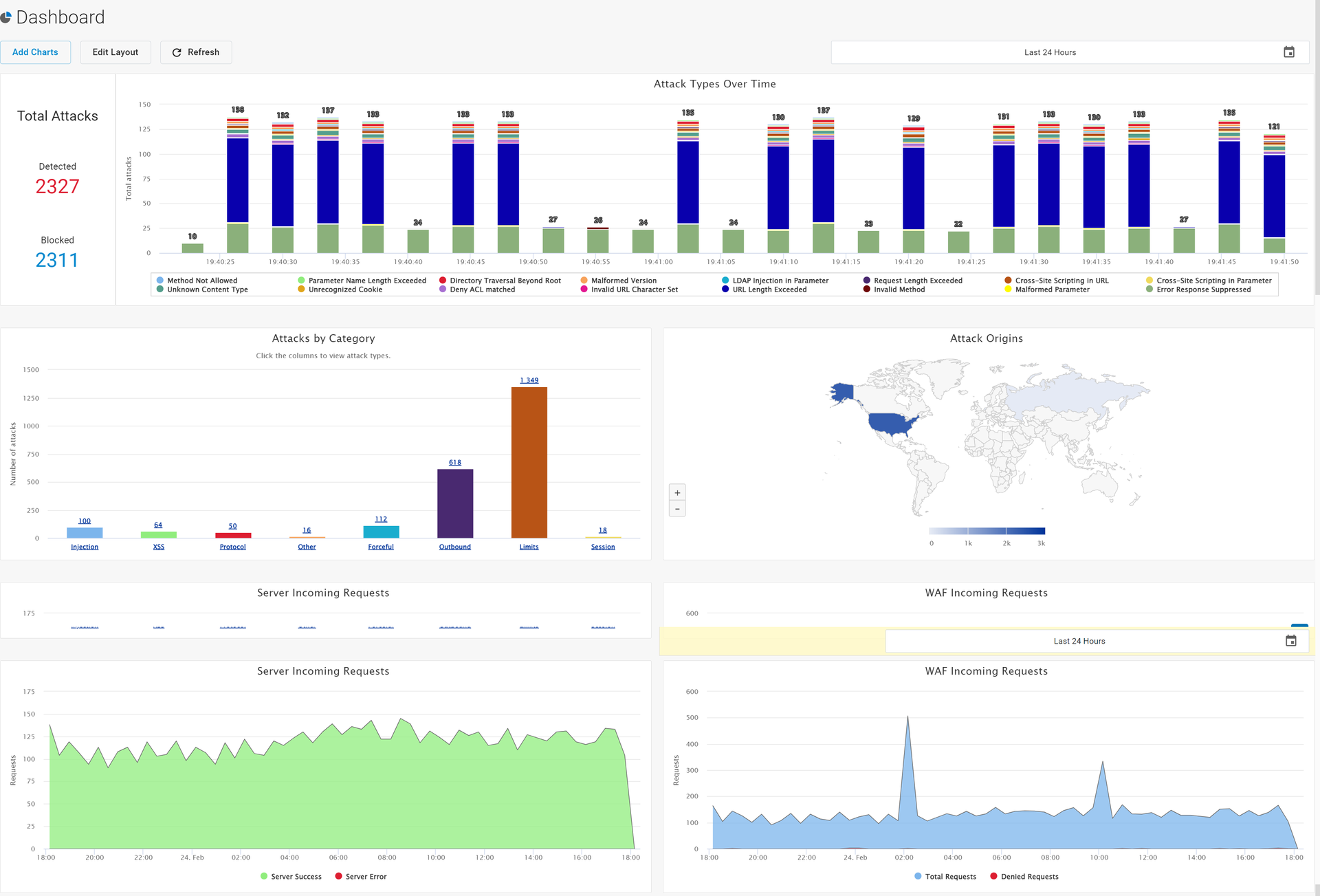Barracuda Networks is finalist for Best Web Application Solution