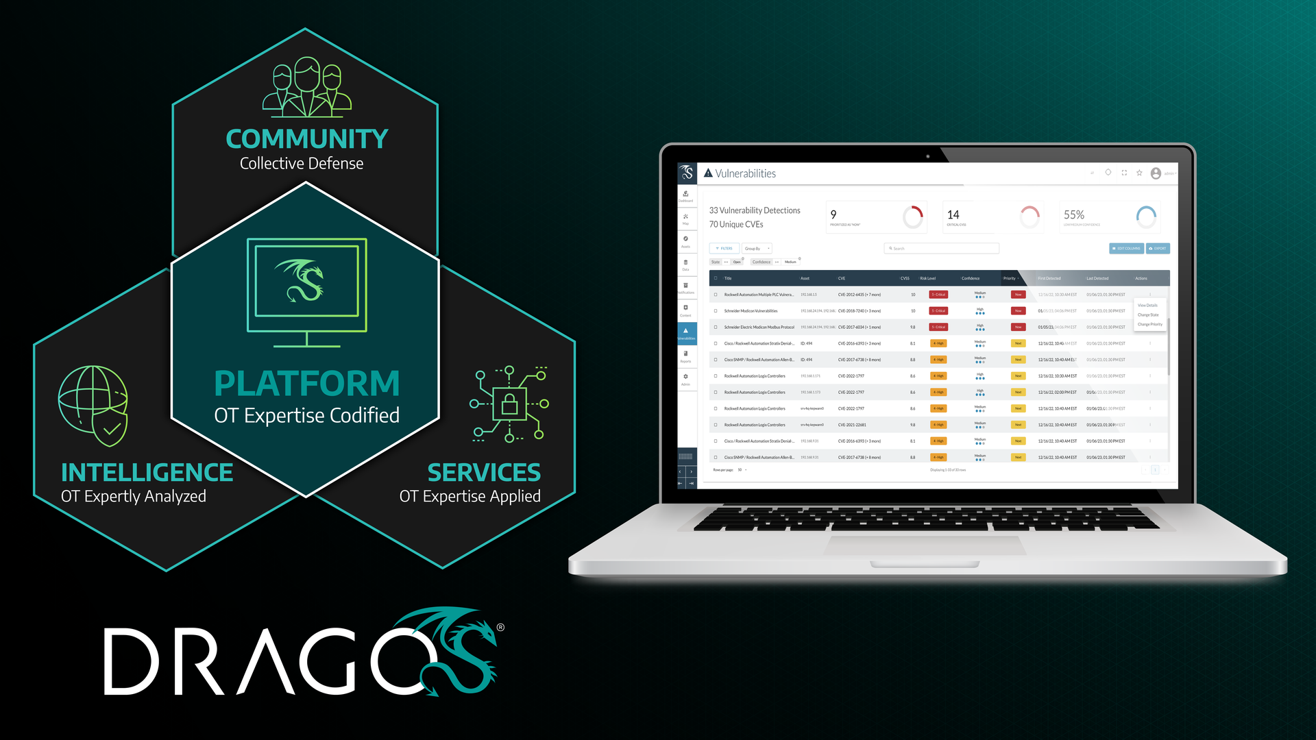Dragos, Inc. earns finalist spot for Most Promising Unicorn