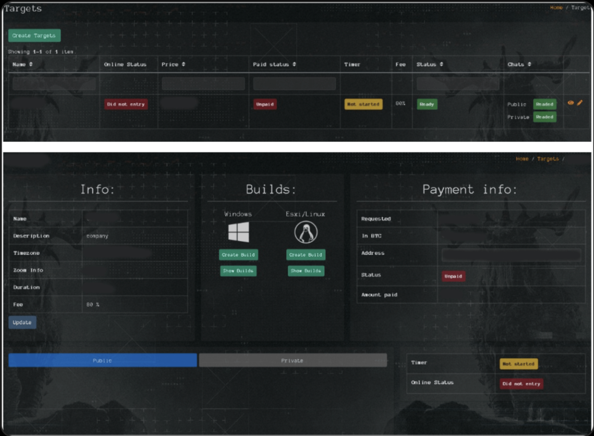 A screenshot of the &#8220;Targets&#8221; section of the Qilin ransomware-as-a-service admin dashboard provided to affiliates. In a blog post on Monday, Group-IB revealed previously unknown details of Qilin’s operations, including its claim to have compromised 12 victims since July last year. (Image Credit: Group IB)