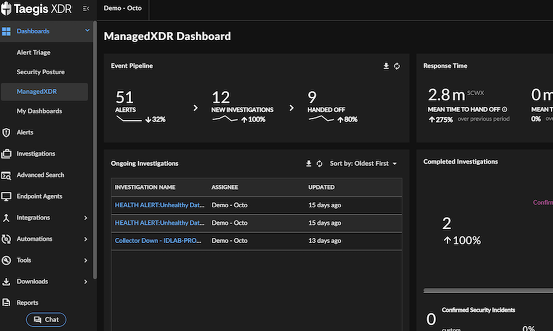 Secureworks Taegis ManagedXDR