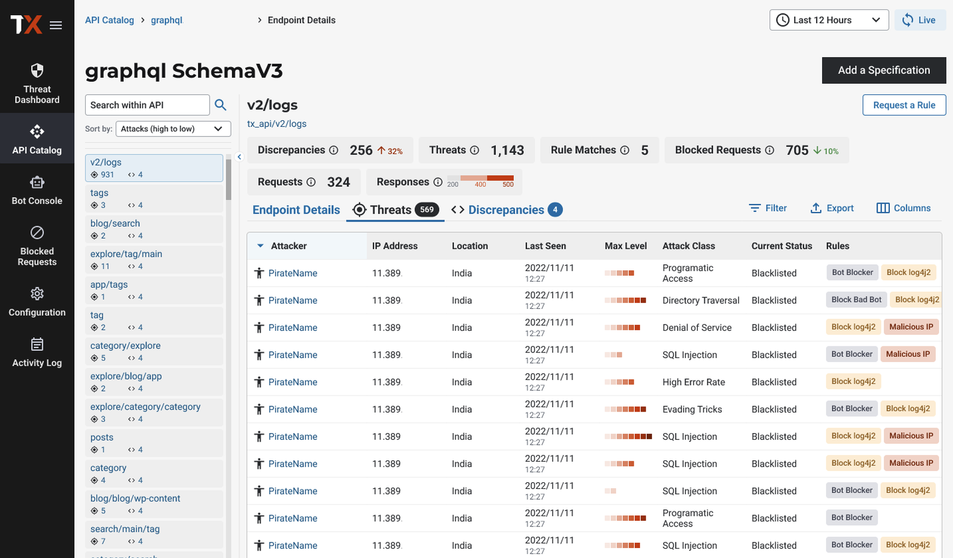 ThreatX's API and Application Protection Platform