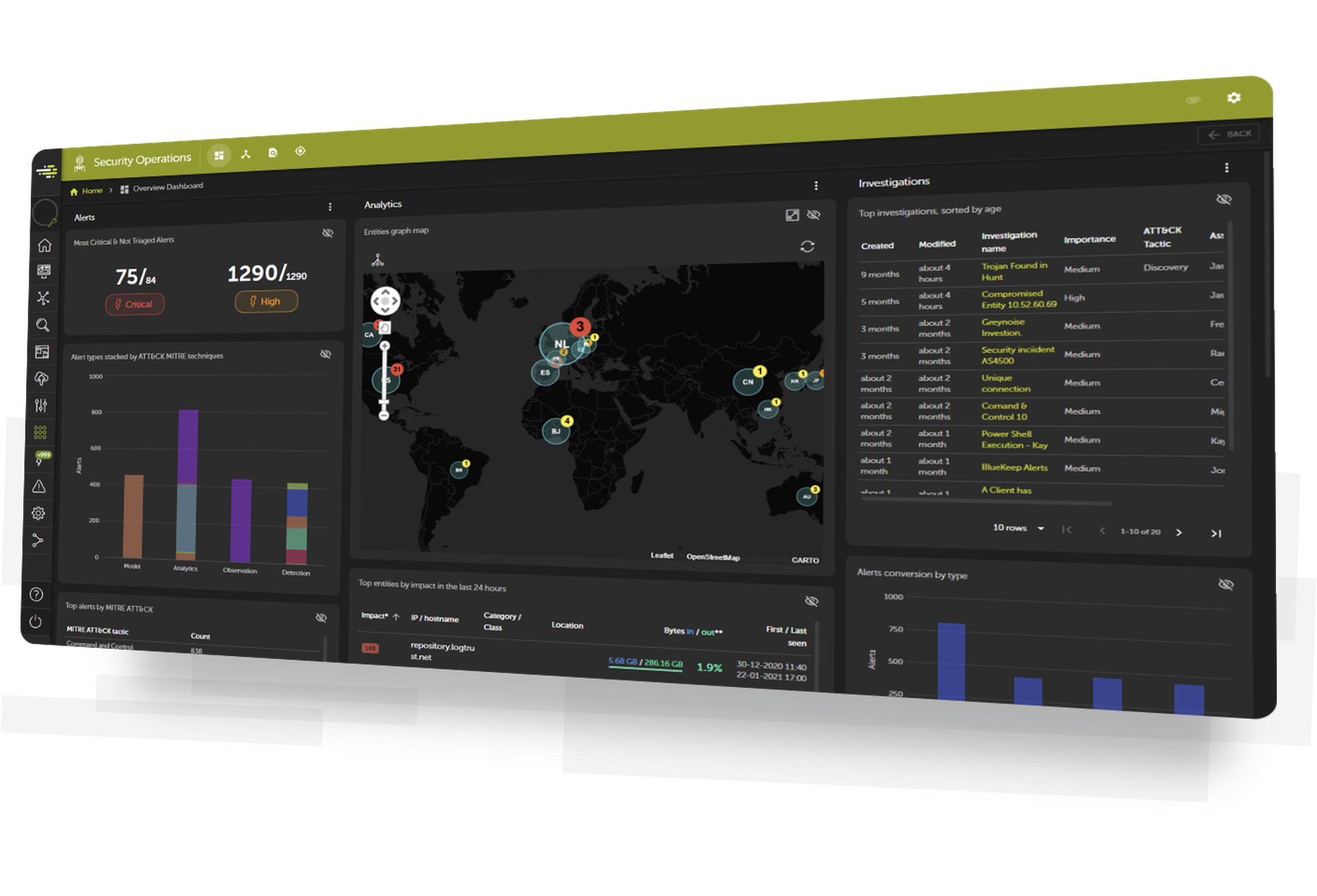 Devo, a cybersecurity company, is a finalist for the Most Promising Unicorn award.