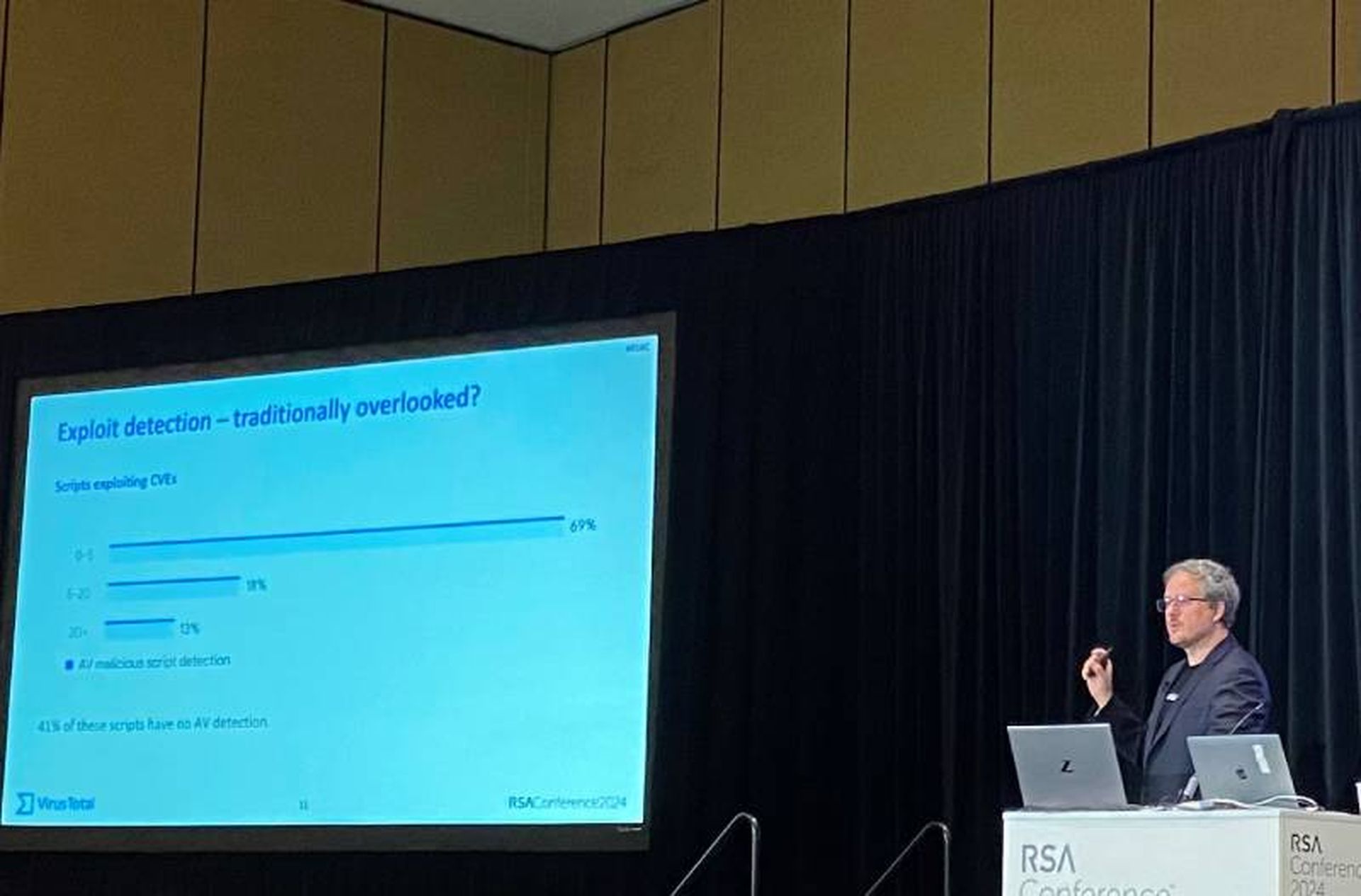 Google Threat Intelligence Strategist Vicente Diaz discusses malware insights from LLM analysis of code samples on VirusTotal. (Laura French / SC Media)