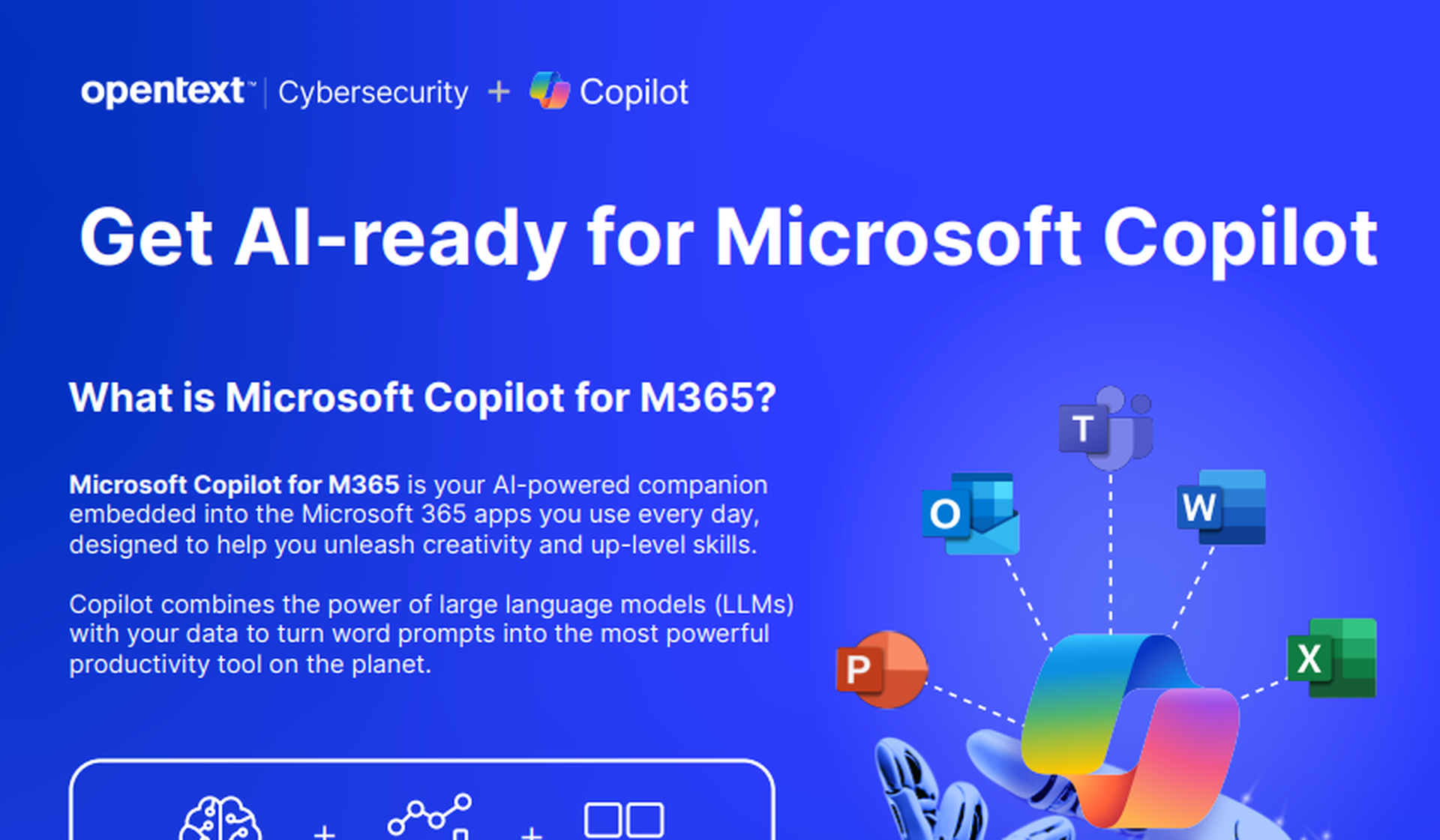 Infograph: Get AI-ready with Microsoft Copilot for M365