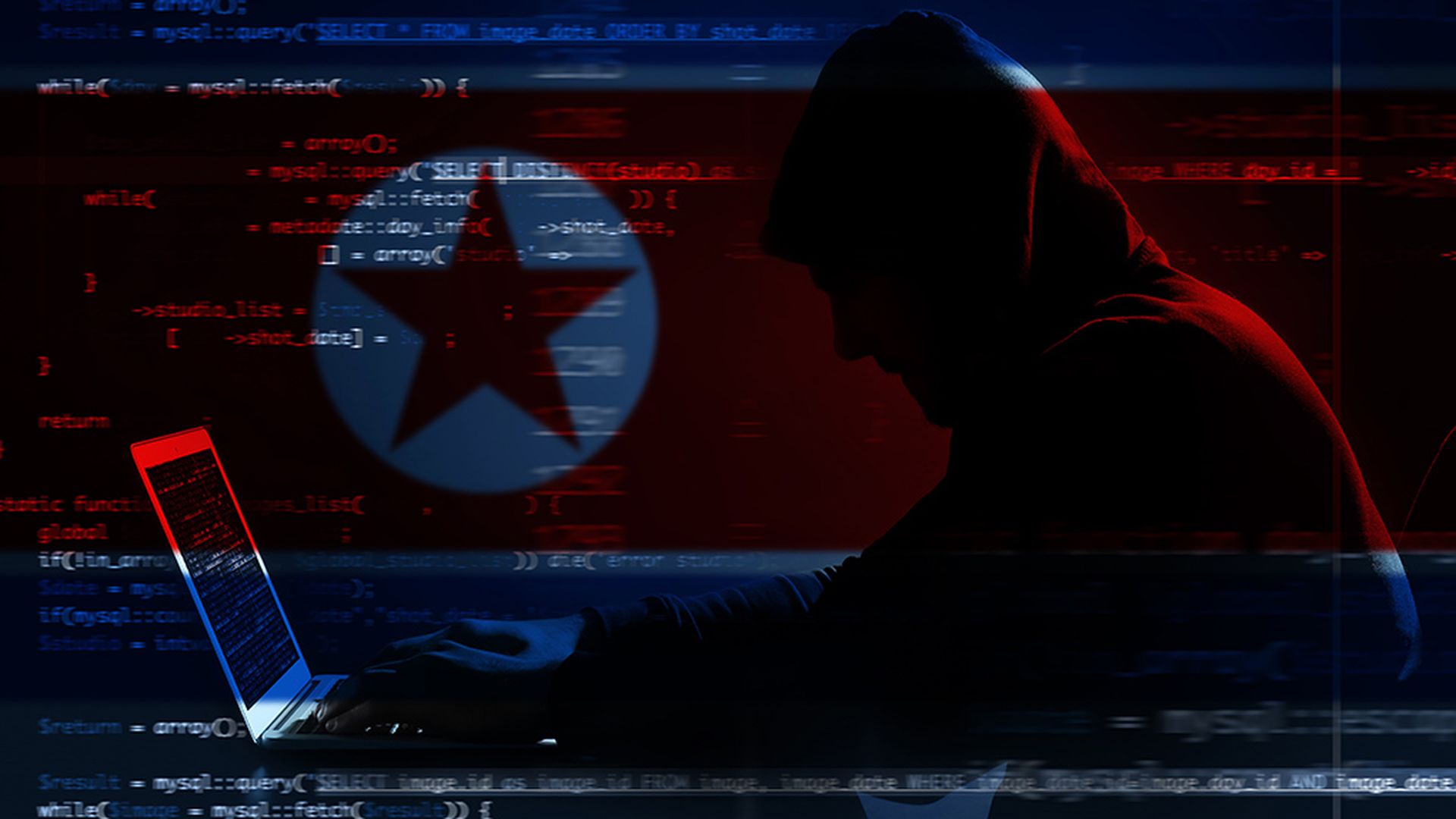 Double exposure of hacker working with laptop and flag of North Korea. Threat of cyber attack