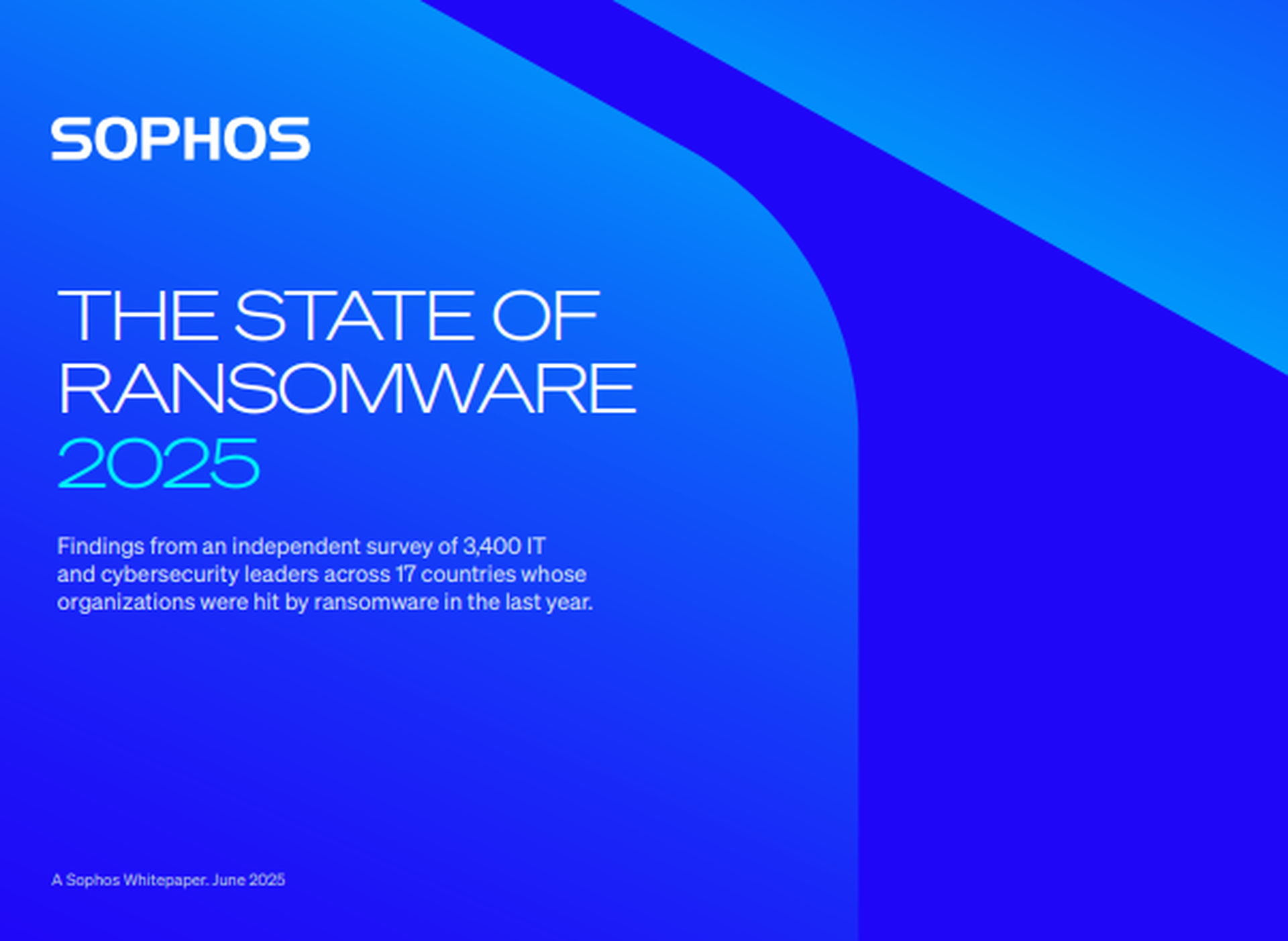 The State of Ransomware 2025