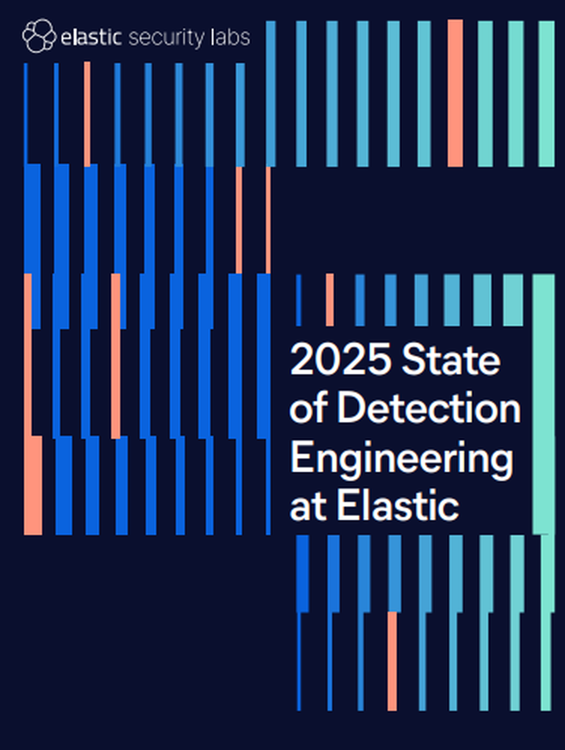 2025 State of Detection Engineering at Elastic