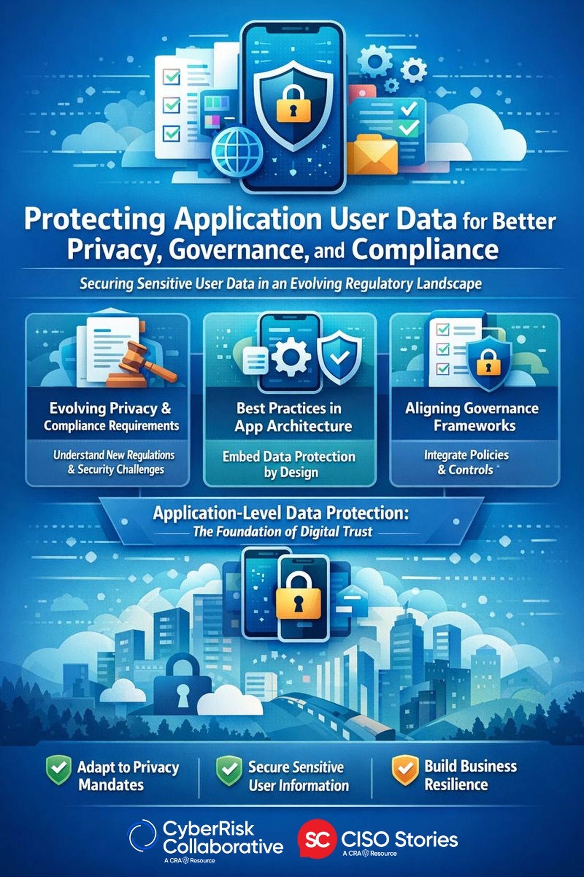 Infographic for 'Protecting Application User Data'