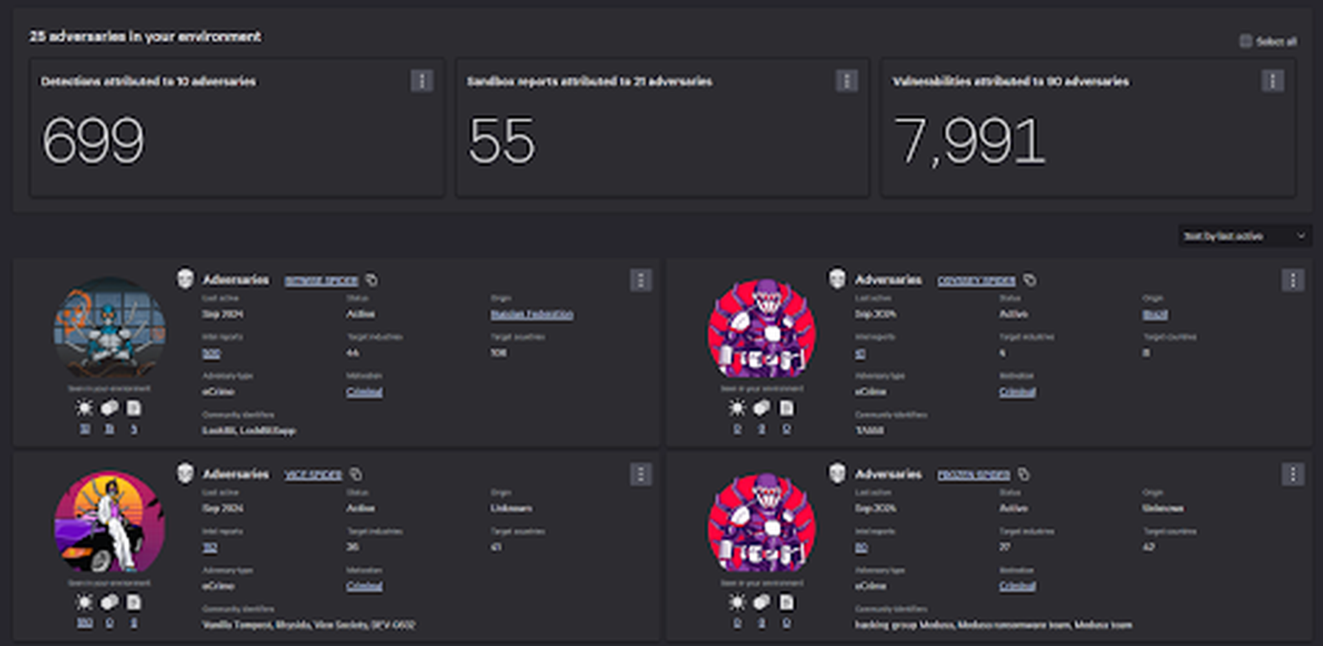 CrowdStrike Cloud Workload 2026 SC Awards