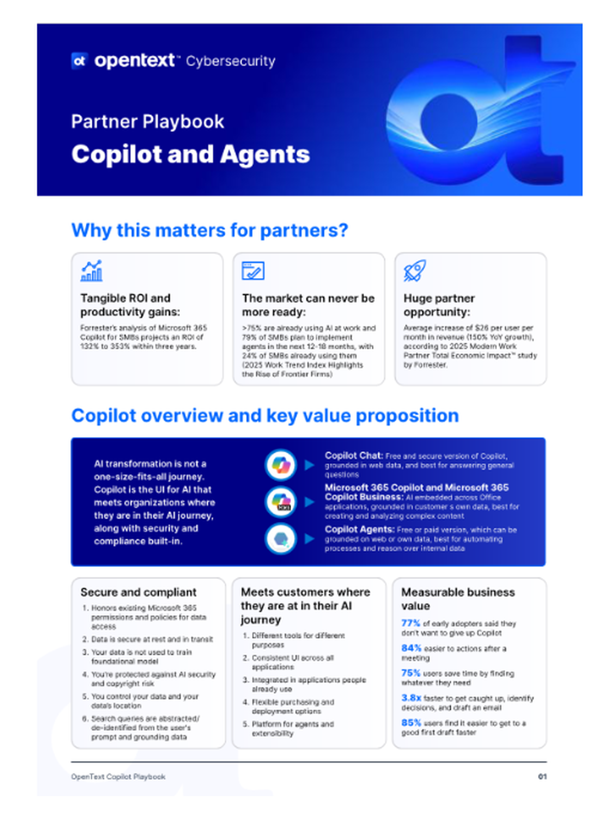 OpenText Cybersecurity Partner Playbook, Copilot and Agents