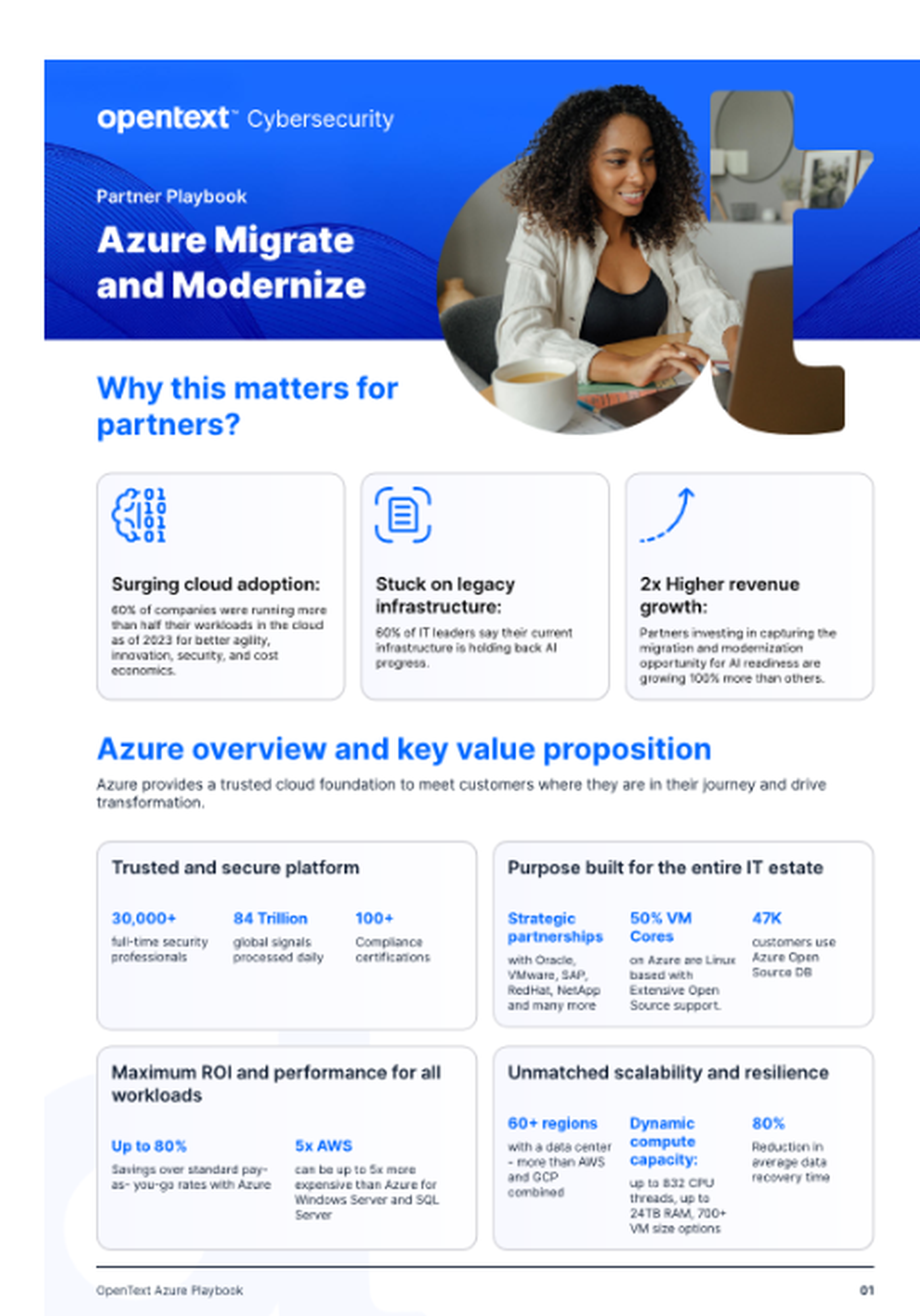 Partner Playbook; Azure Migrate and Modernize