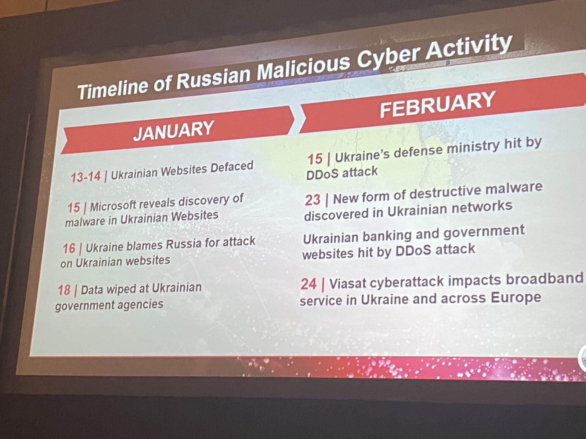 A partial timeline of Russian cyber attacks directed against Ukraine leading up to the invasion compiled by NSA cybersecurity director Rob Joyce. (Photo credit) Derek B. Johnson