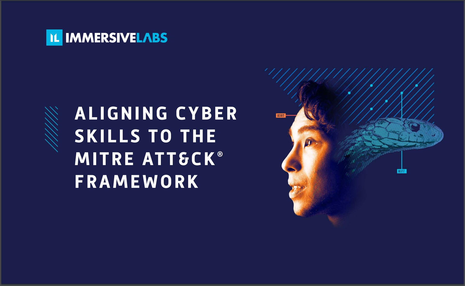 eBook: Aligning Cyber Skills to the MITRE ATT&CK Framework