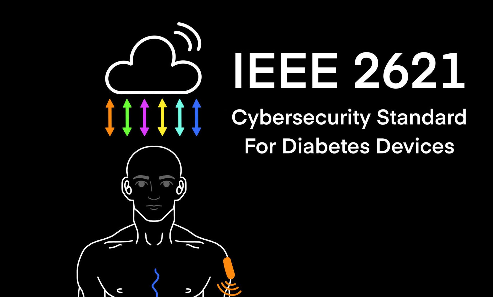 IEEE Standard for Diabetes Devices