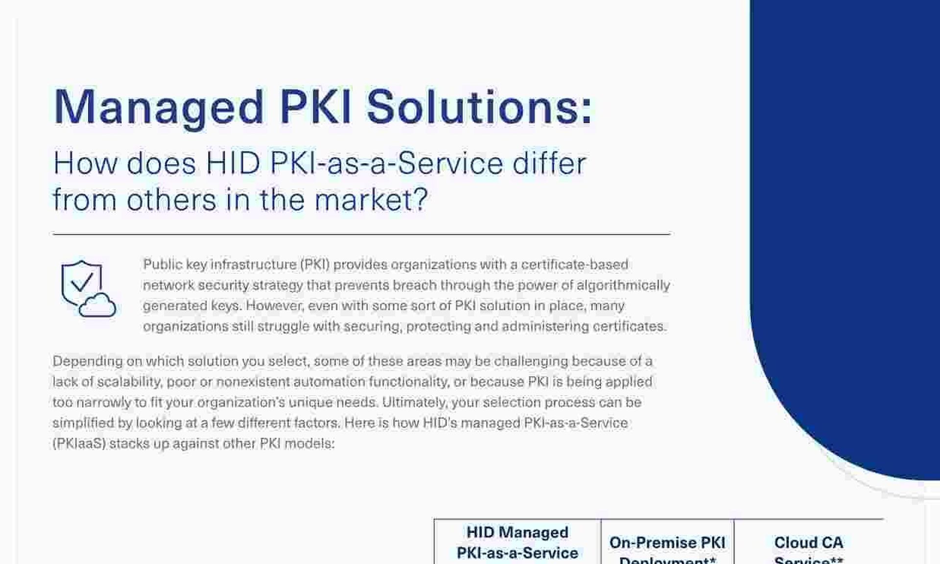 HID PKI-as-a-Service