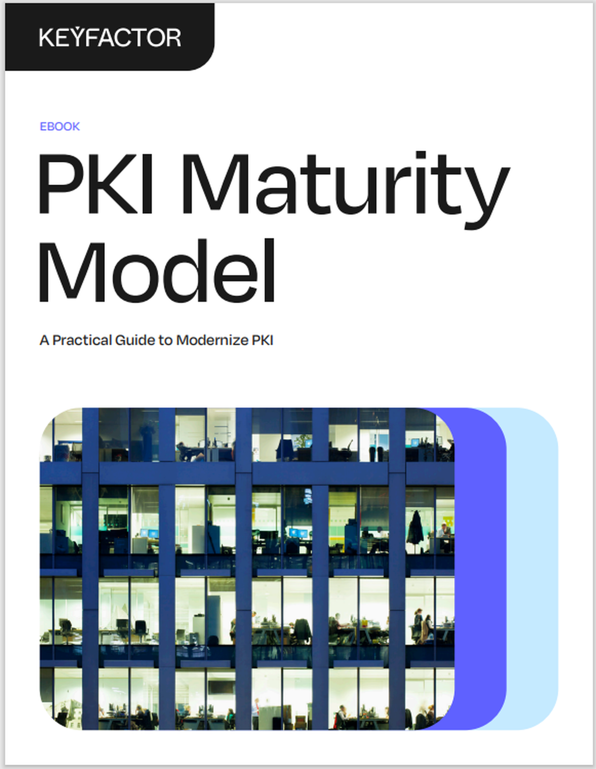 PKI Maturity Model
