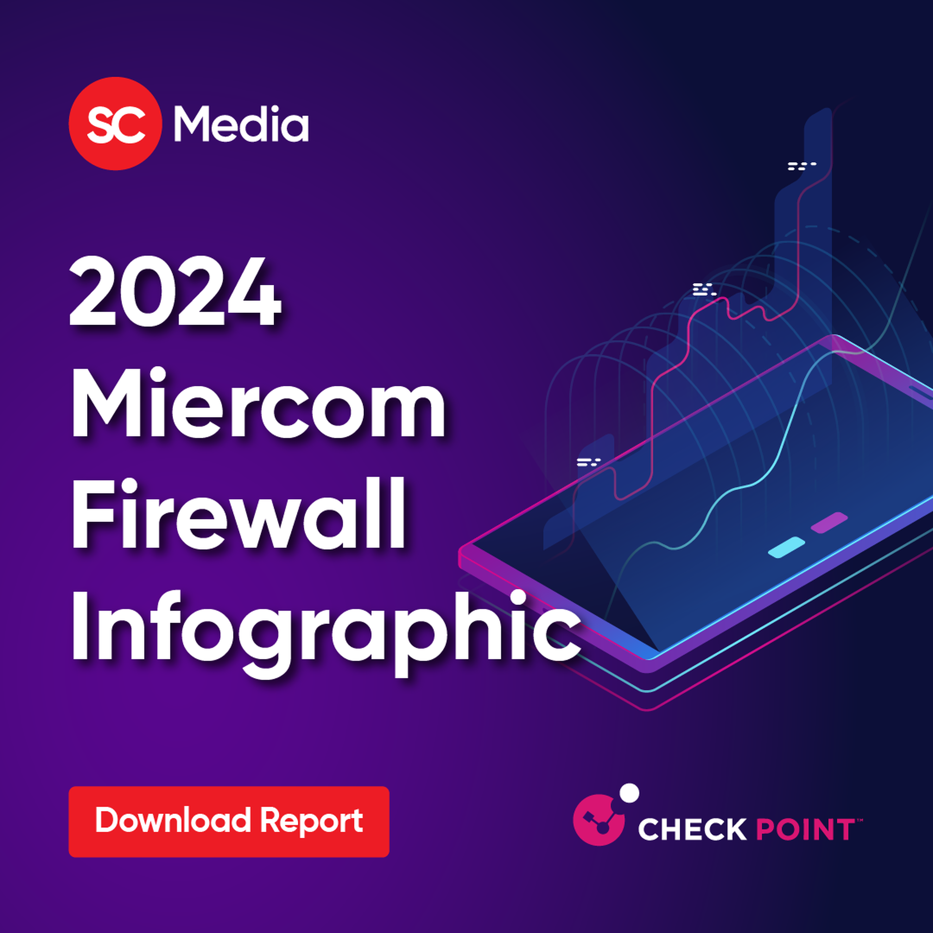 2024 Miercom Firewall Infographic