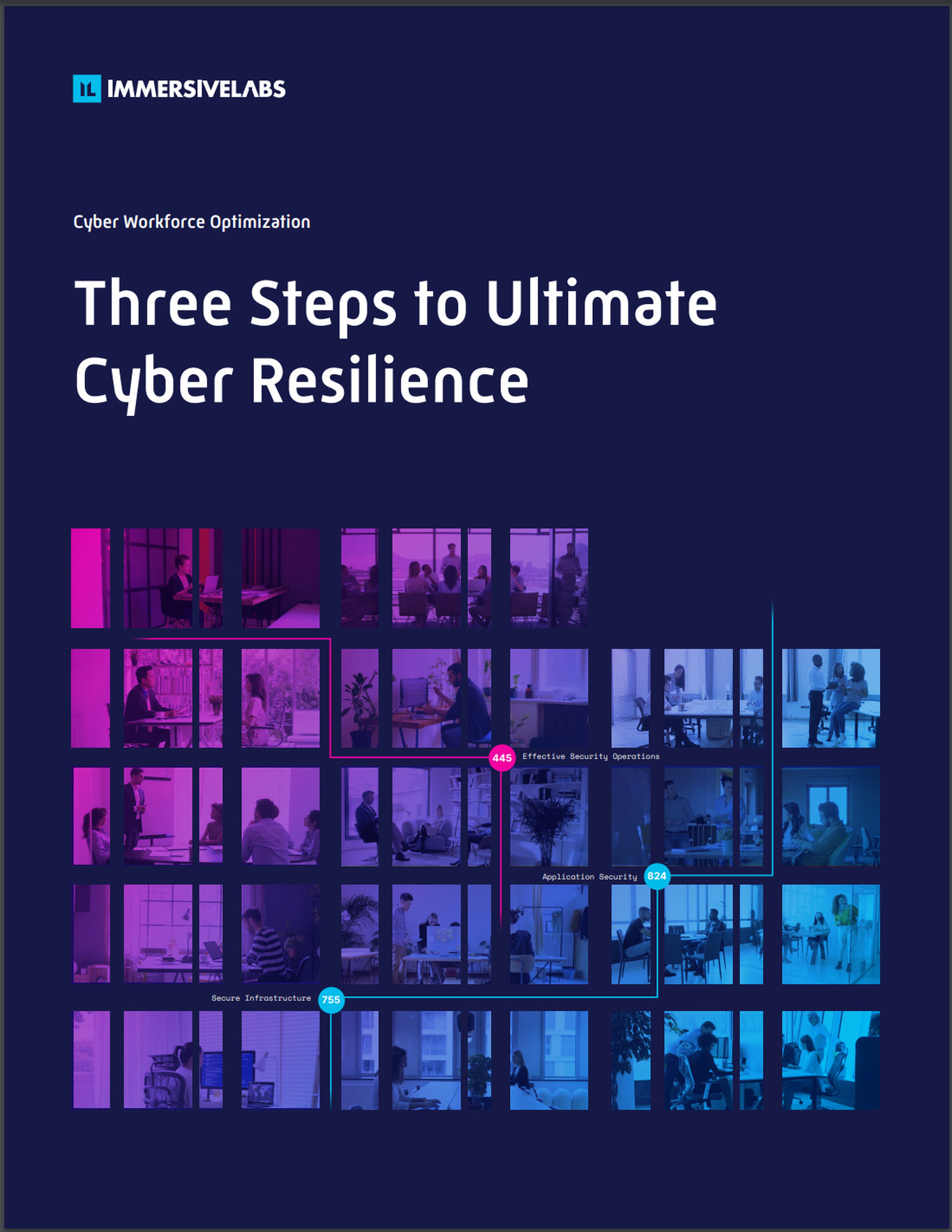 eBook: 3 Steps to Ultimate Cyber Resilience