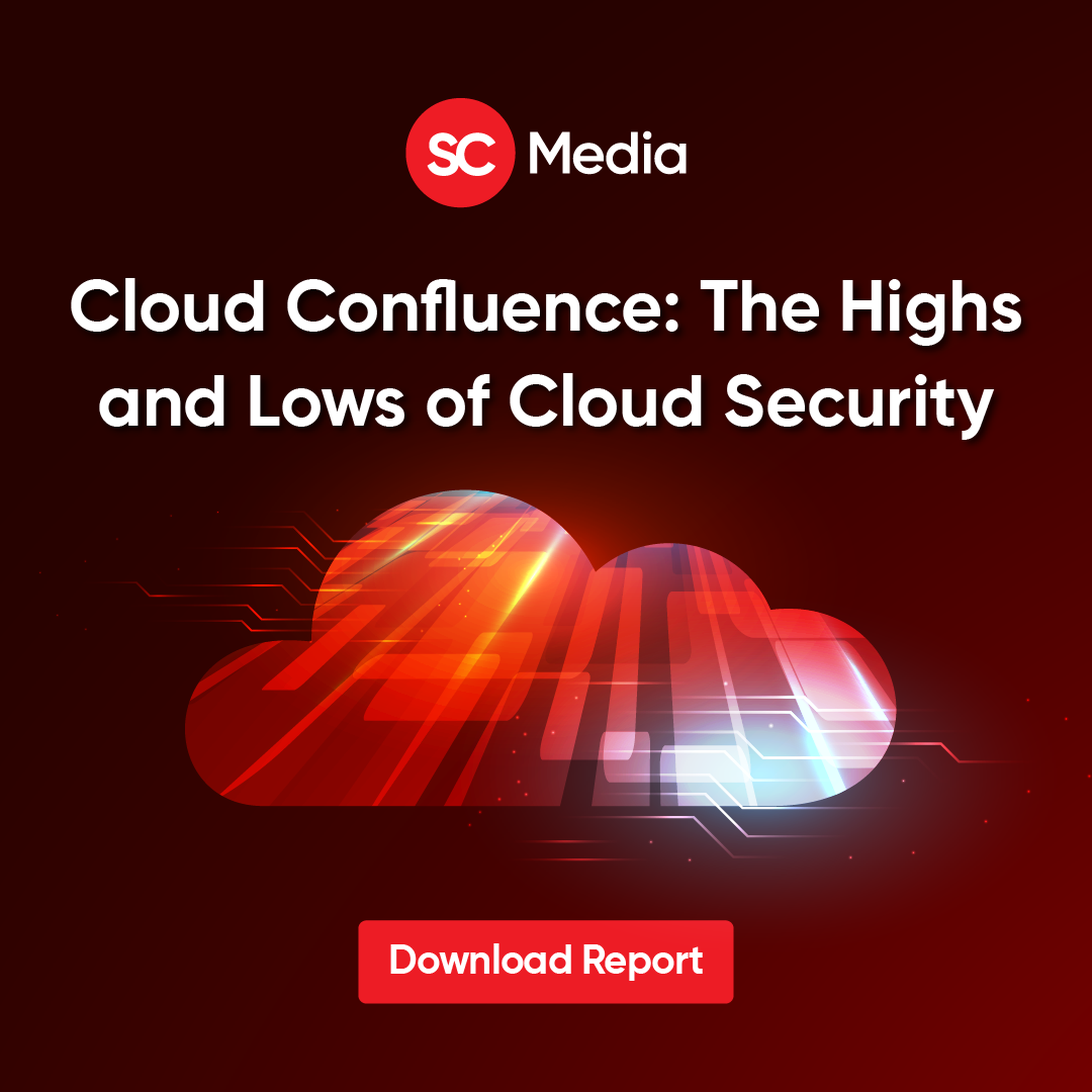 Cloud Confluence: The Highs and Lows of Cloud Security