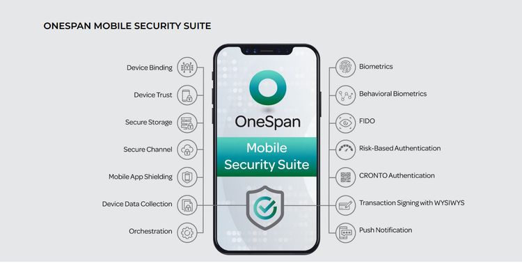 OneSpan’s Mobile Security Suite (MSS) offers a set of mobile app security modules (SDKs) to allow a variety of strong authentication methods.