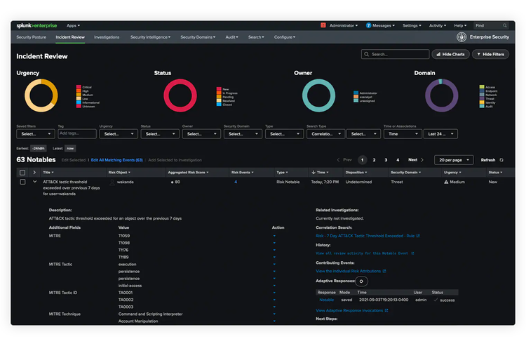 Built on top of an extensible data platform (Splunk Cloud or Splunk Enterprise), Splunk Enterprise Security is a data-centric, modern SIEM that can ingest and normalize any data from any source at enterprise scale.