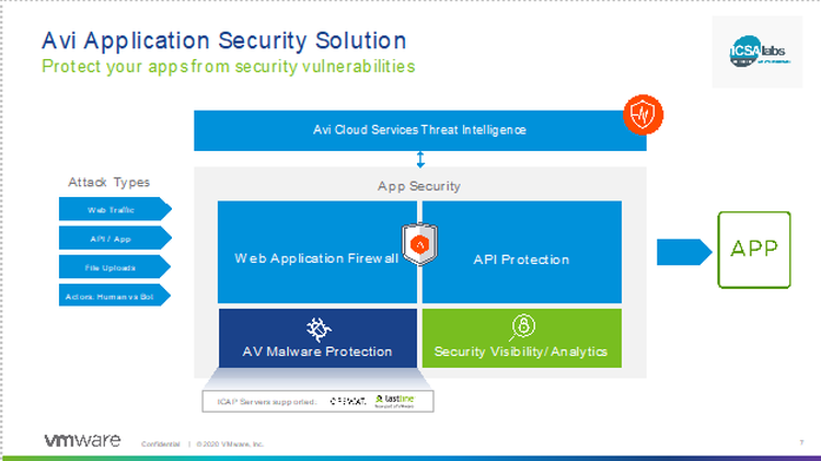 VMware NSX Advanced Load Balancer (Avi) addresses customers’ needs to fully protect their multi-cloud applications with web application firewall, bot management and API protection.